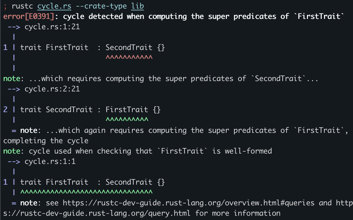 Rustc prints an error about cyclical supertrait requirements