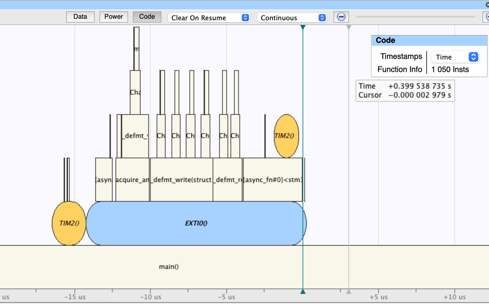 a Flamegraph from the Ozone debugger's Timeline view